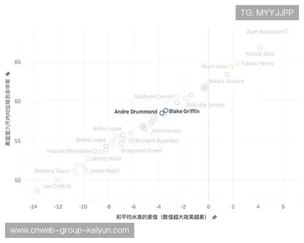 活塞赢球逻辑愈发清晰